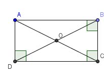 Rectangle-Codage.jpg